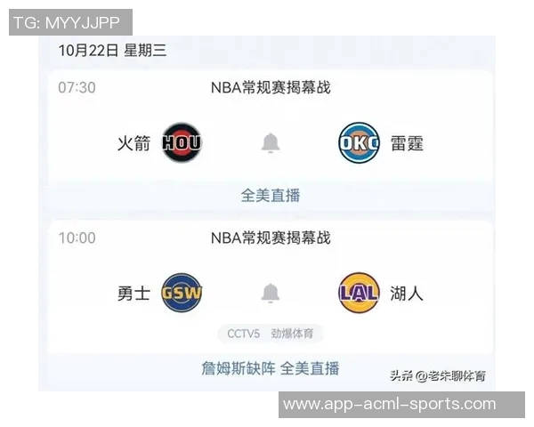 近十年NBA揭幕战战绩分析雷霆勇士表现抢眼湖人火箭亟待反弹
